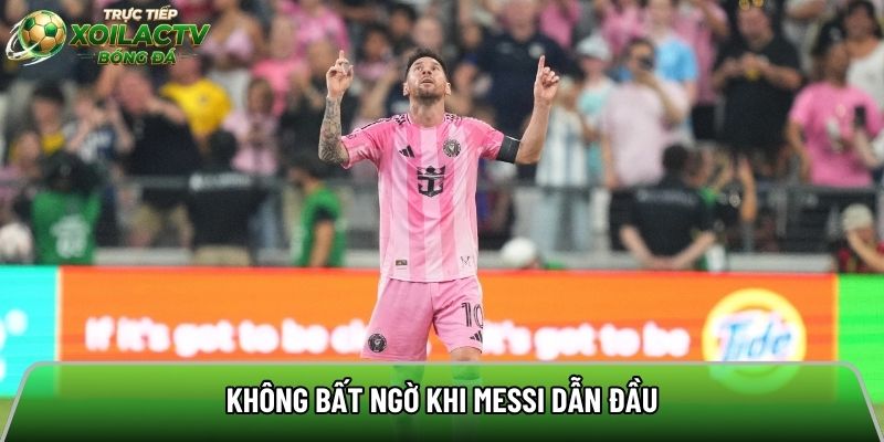 Không bất ngờ khi Messi dẫn đầu