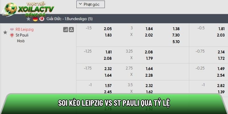 Soi kèo Leipzig vs St Pauli qua tỷ lệ